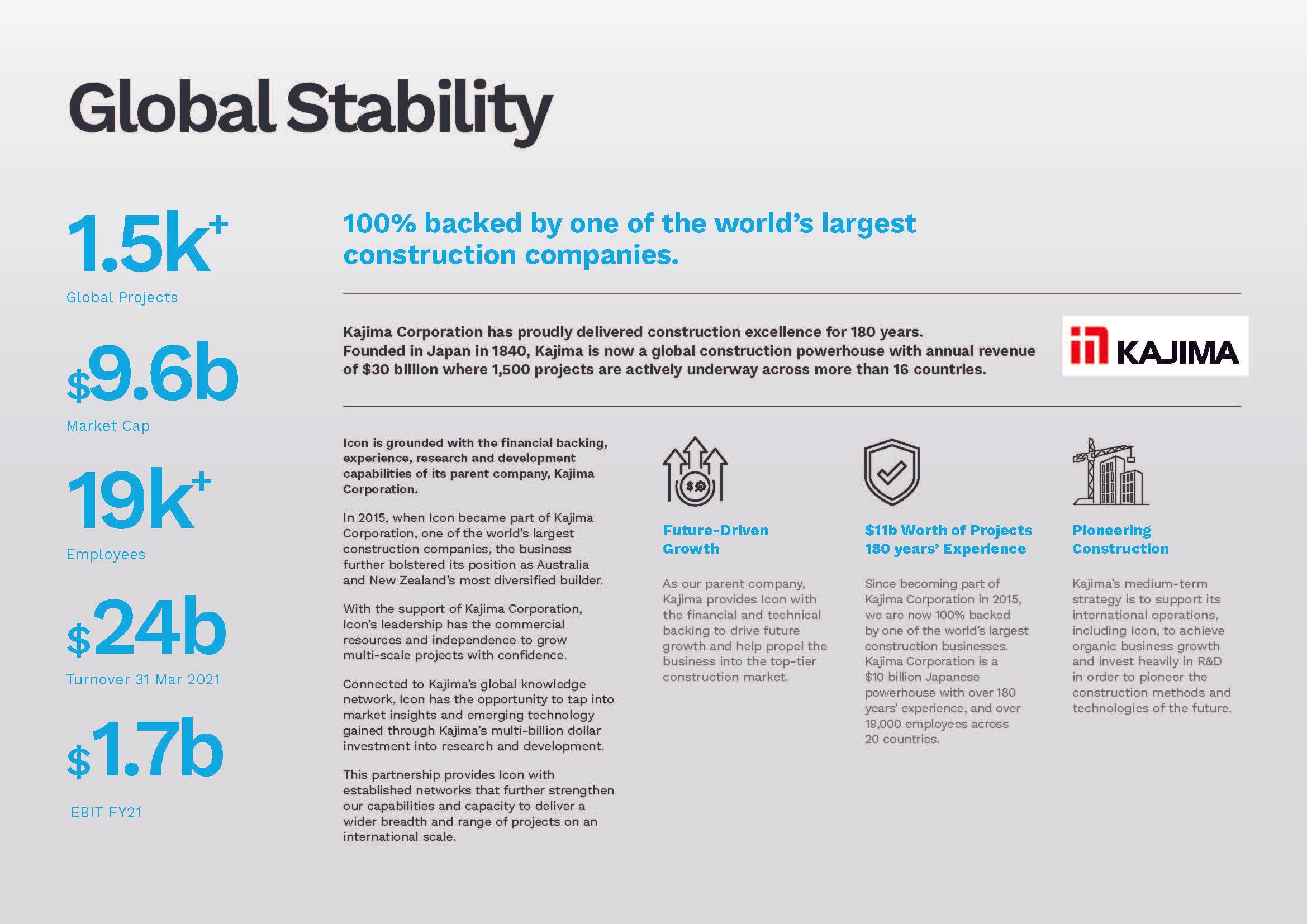 L24506051-BELCONNEN-2025-12-03-003053-15